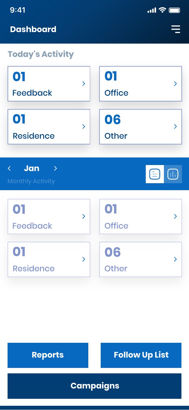 EasyCollection Dashboard