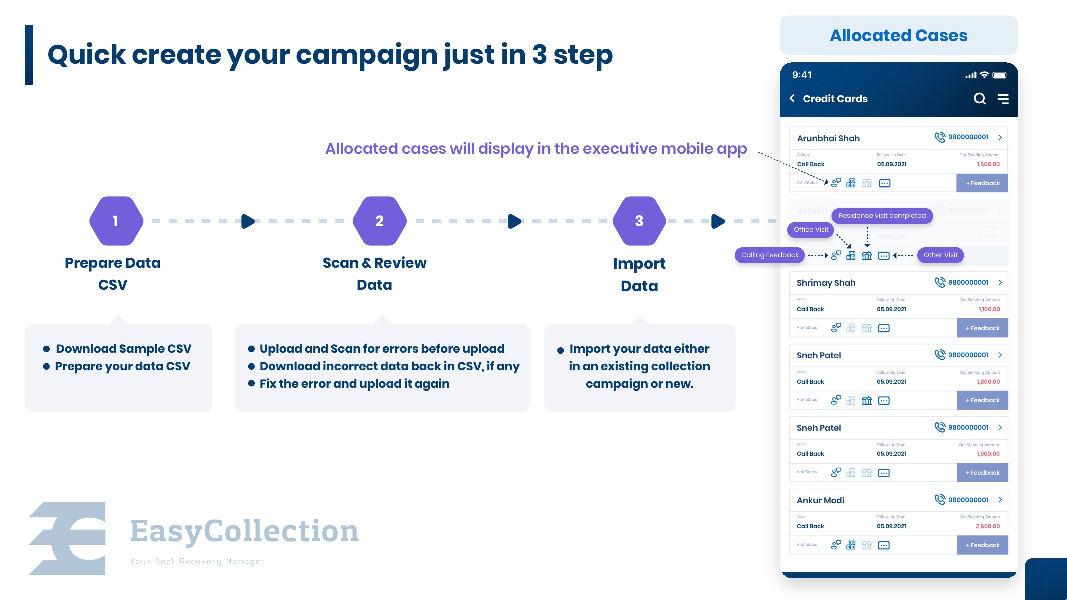 EasyCollection 3-step Campaign Creation